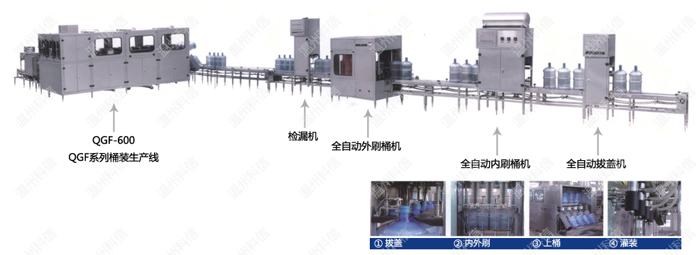 桶裝水生產(chǎn)線